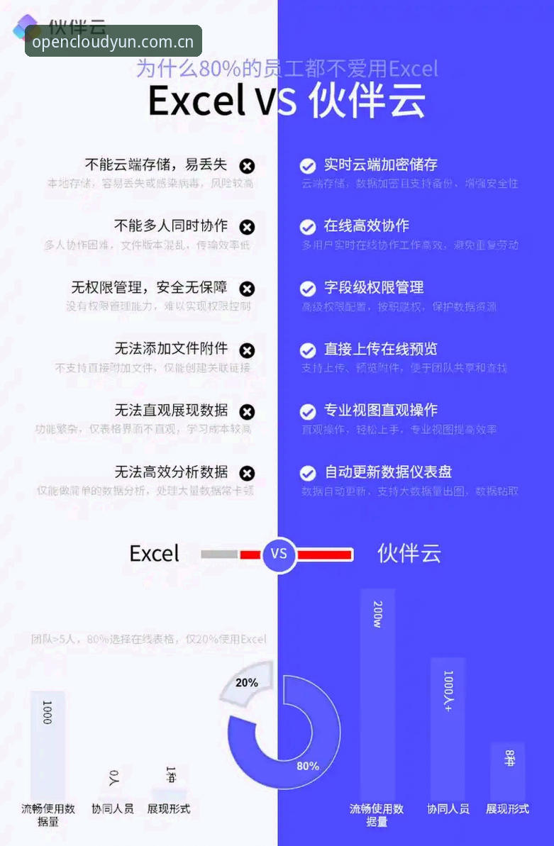 云开平台下载 云开平台下载 vs 官网直接访问:运动爱好者该选哪种方式?