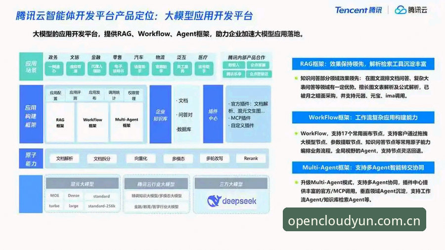 云开平台怎么登录 云开平台最新动态:登录流程优化与v2.2.2版本发布,体育内容生态再升级
