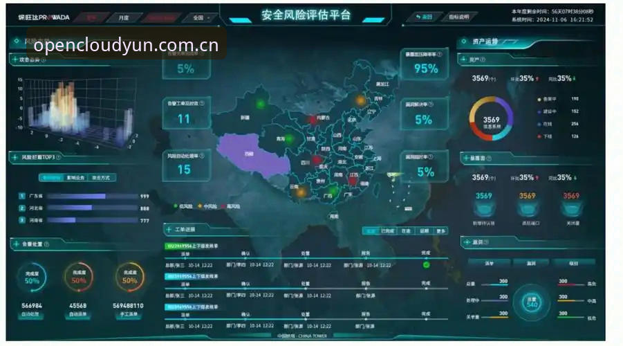 云开平台安全吗安装失败 资深用户分享云开平台安装攻略:安全评估与失败问题解决实战经验