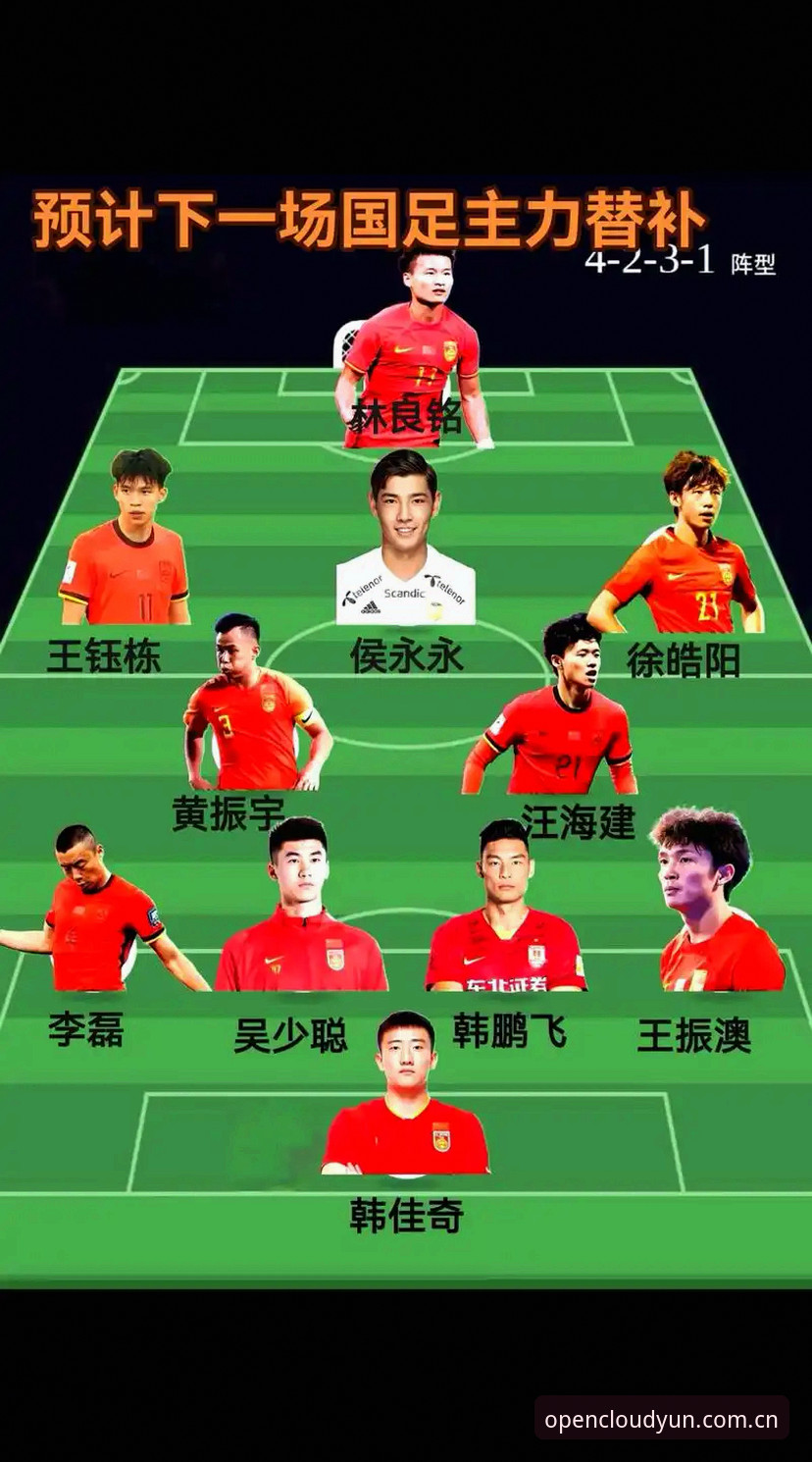 云开官网对比 世界杯扩军到66队,对中国男足意味着什么?